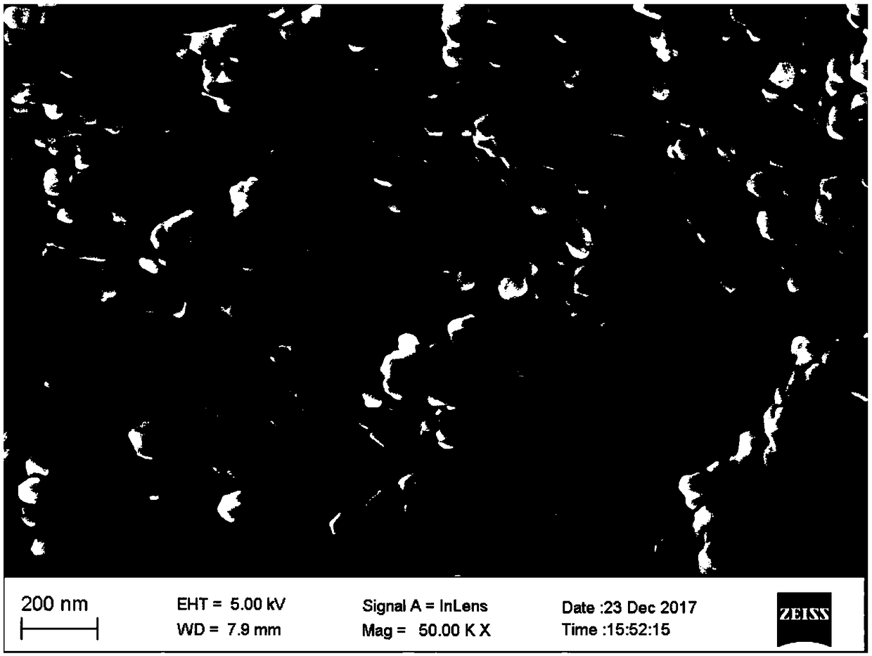 Preparation method of TiO2/ZIF-8 composite photocatalyst