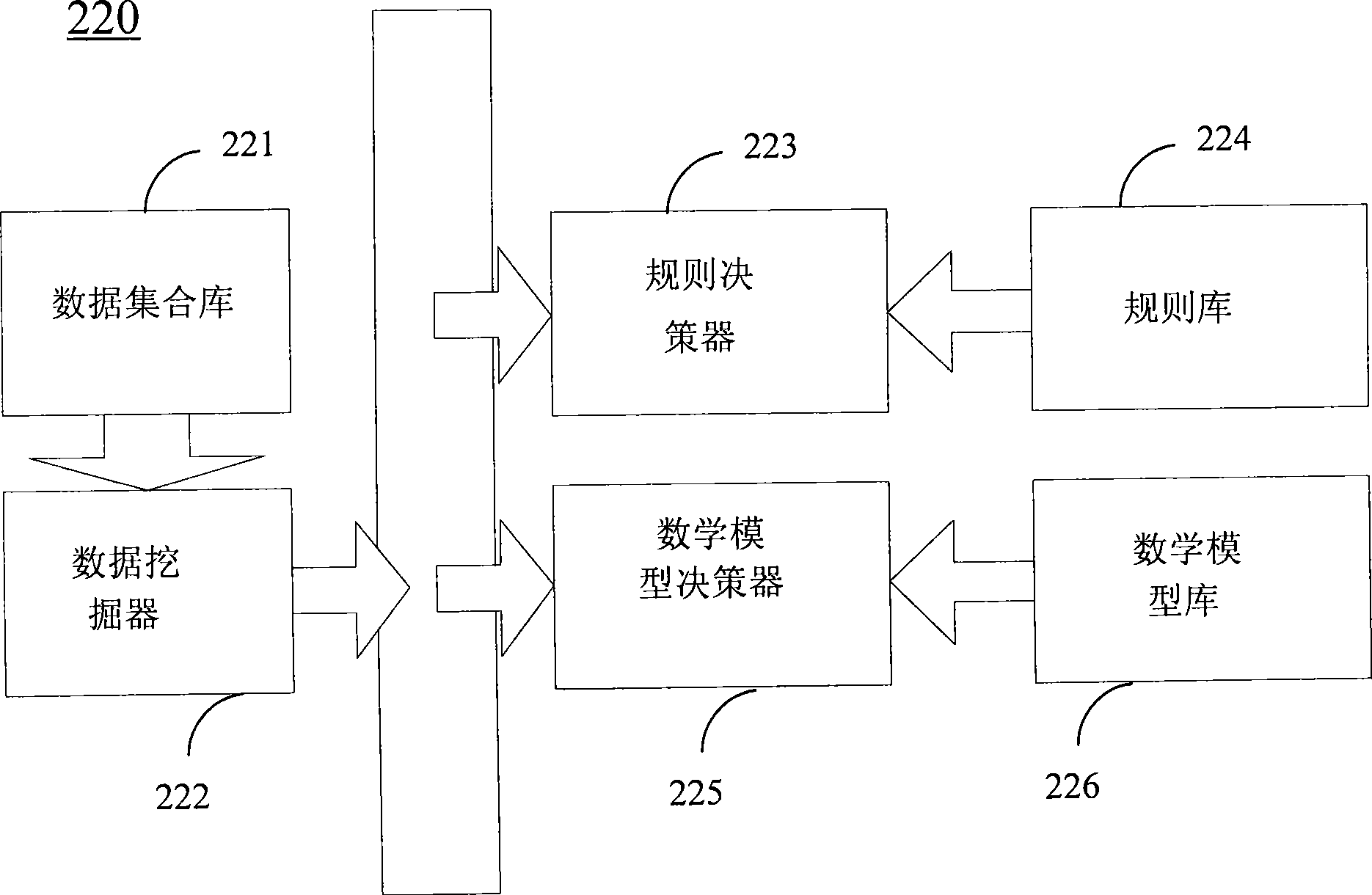 Targeted advertisement publishing method, system for digital television and digital television terminal