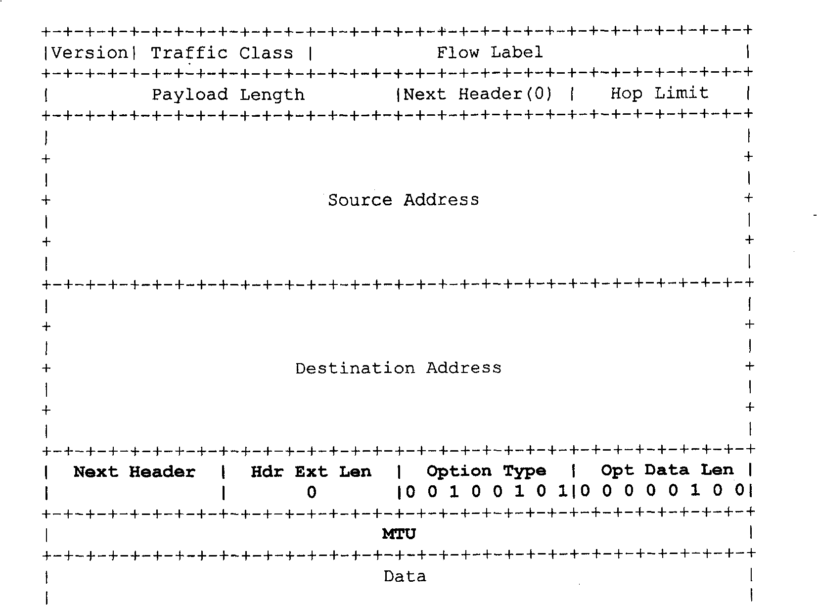 Method for detecting maximal transmission unit of path