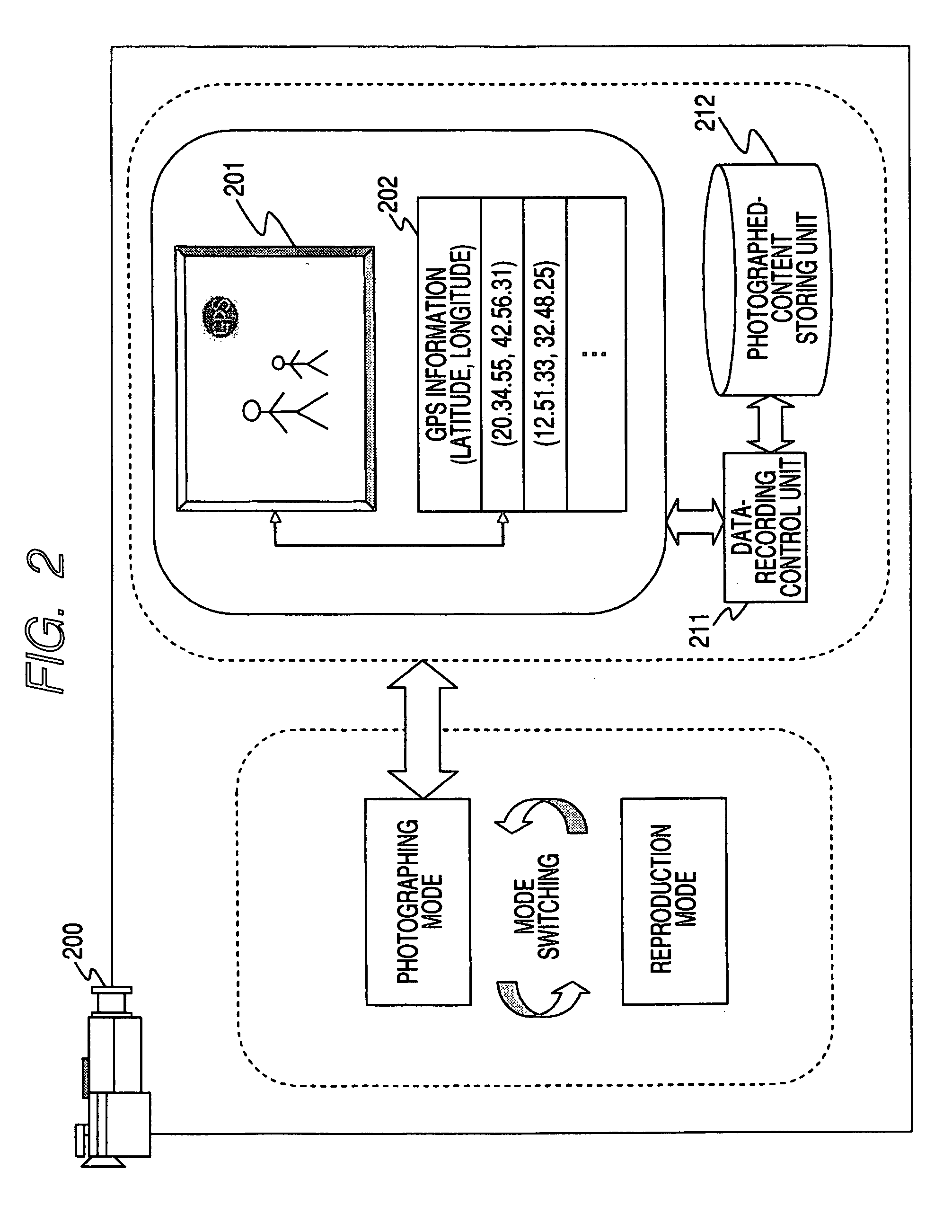 Imaging apparatus, data recording method and data-display control method, and computer program