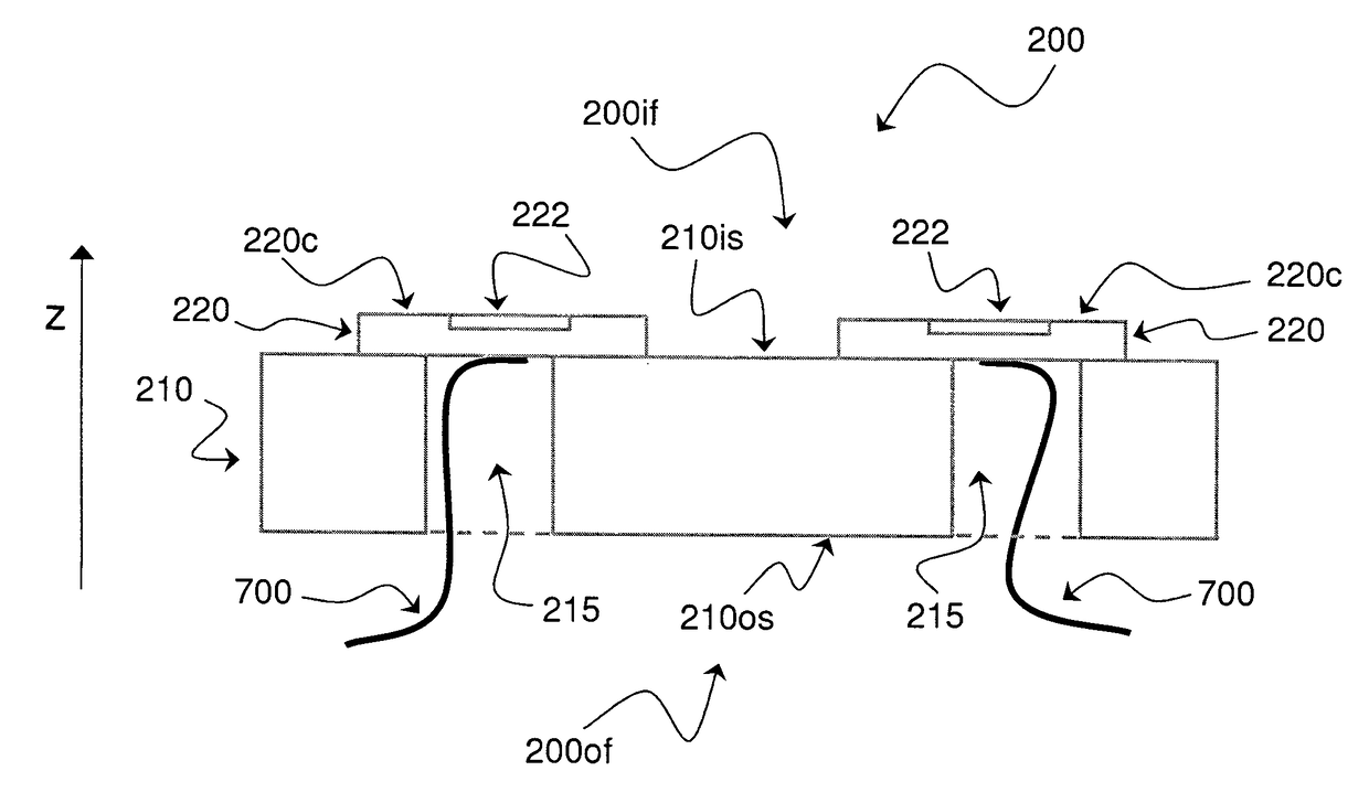 Method of production of back-contact back-sheet for photovoltaic modules