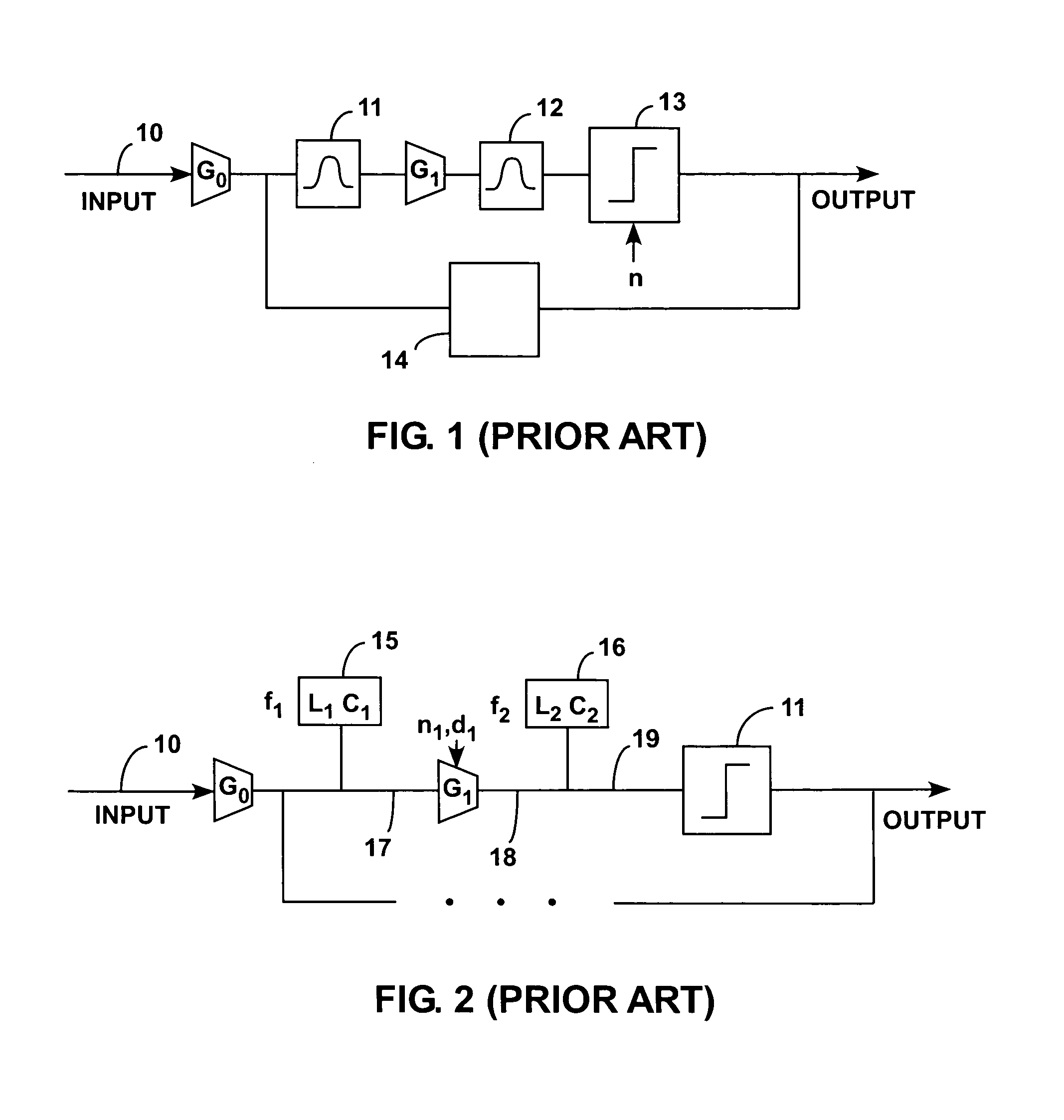 Delta-sigma modulator using LC resonators