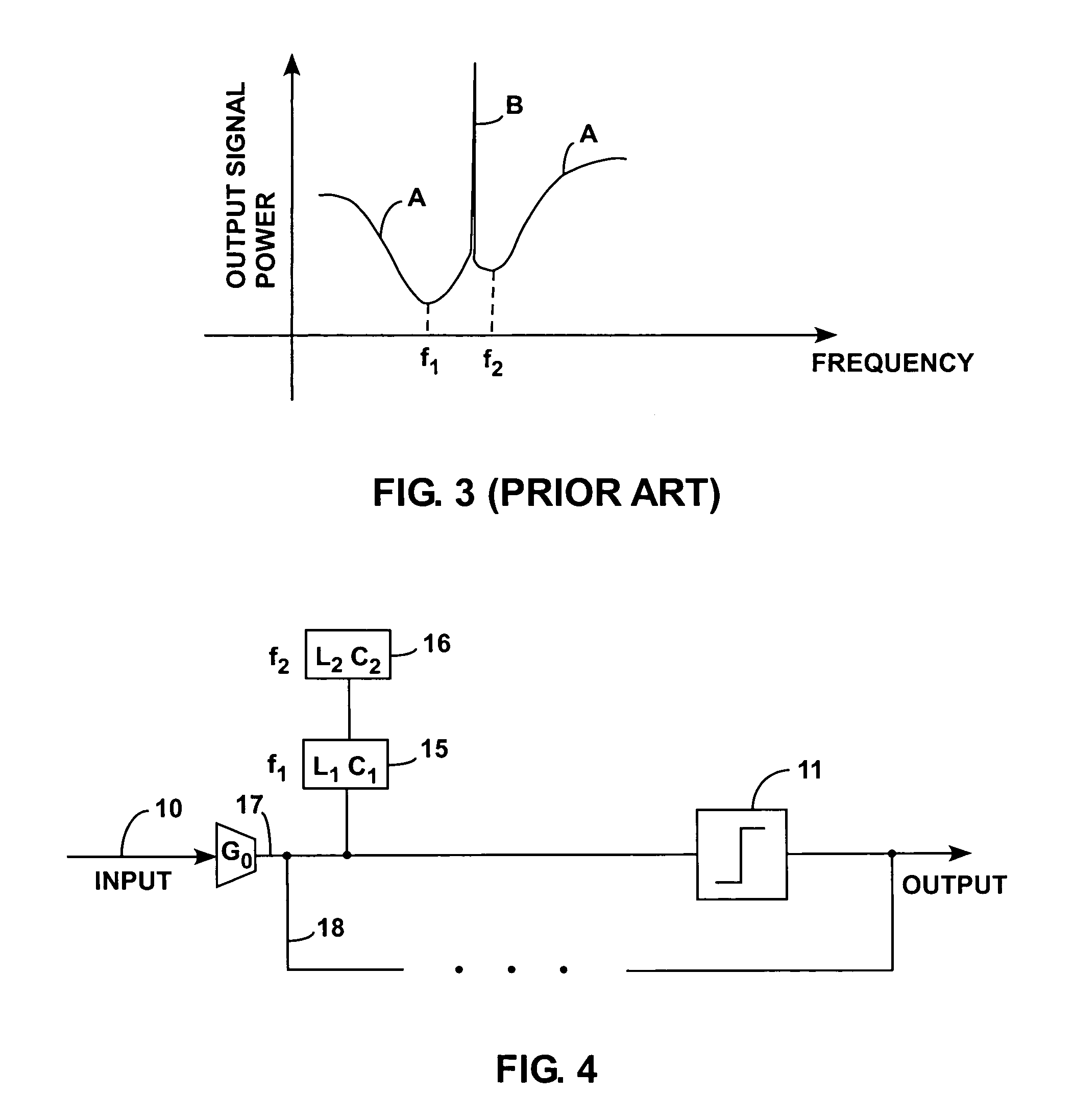 Delta-sigma modulator using LC resonators