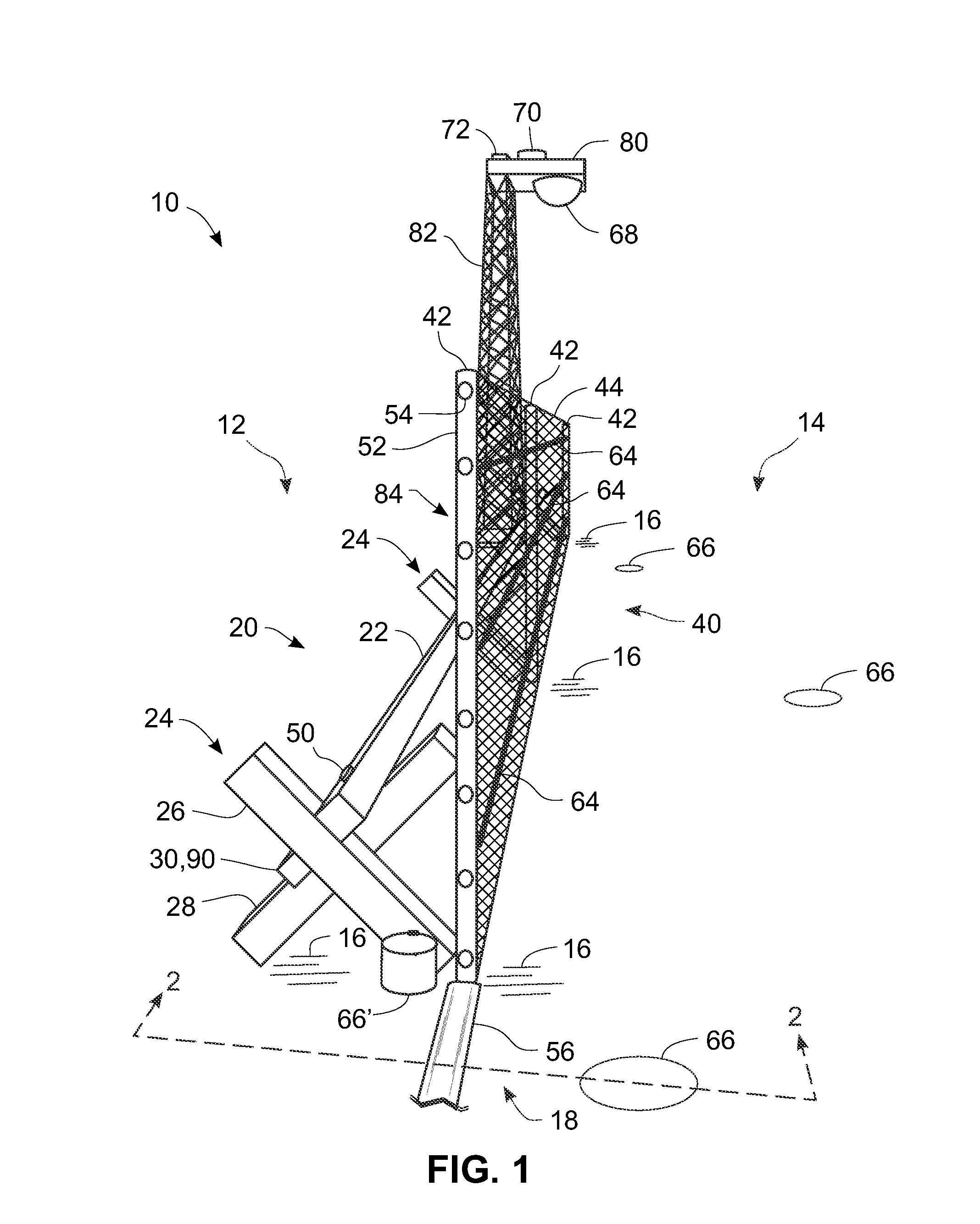 Security barriers with automated reconnaissance