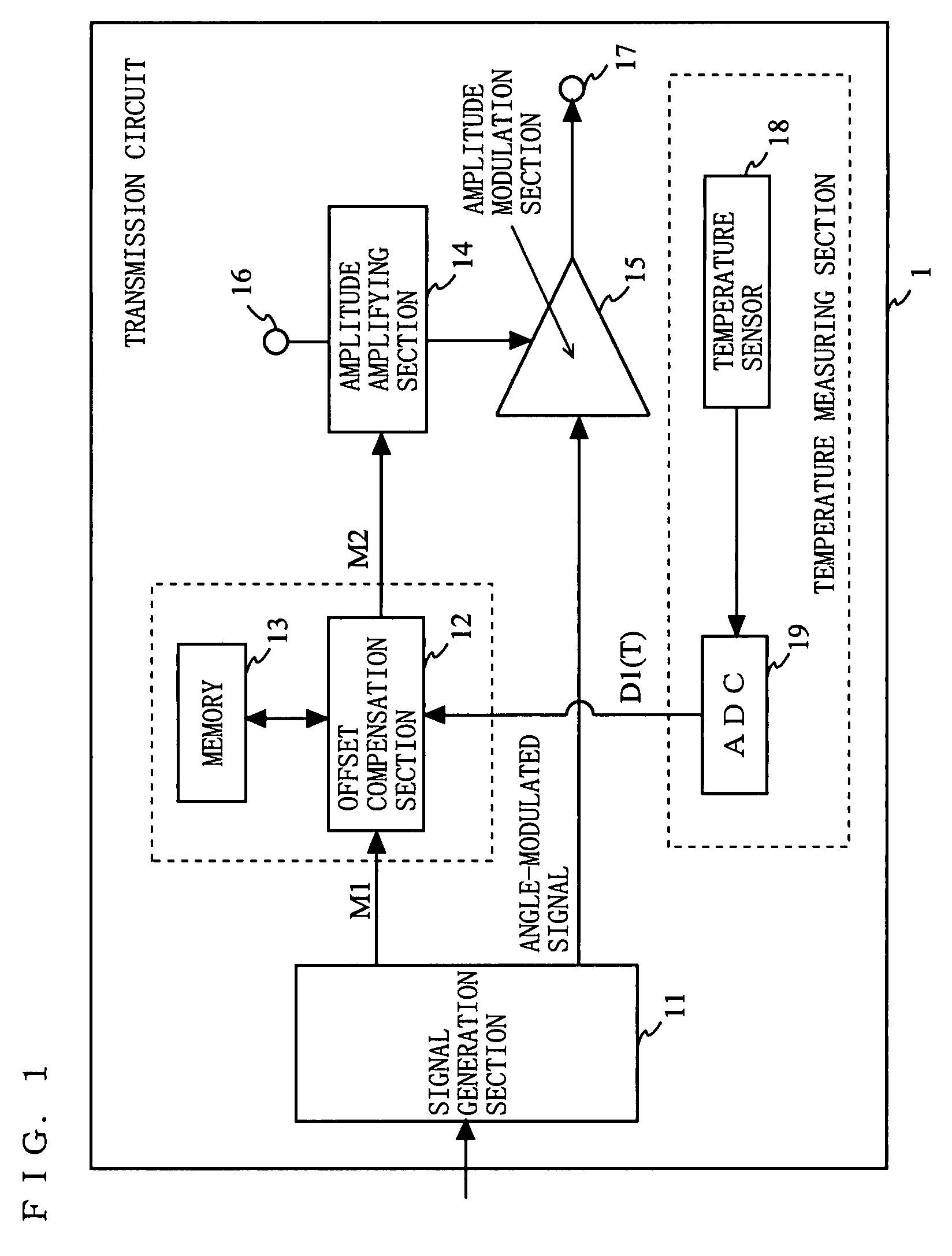 Transmission circuit and communication device