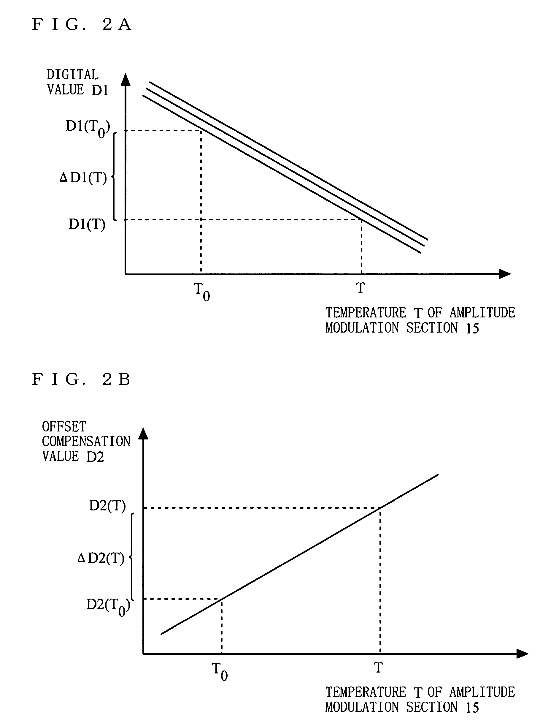 Transmission circuit and communication device