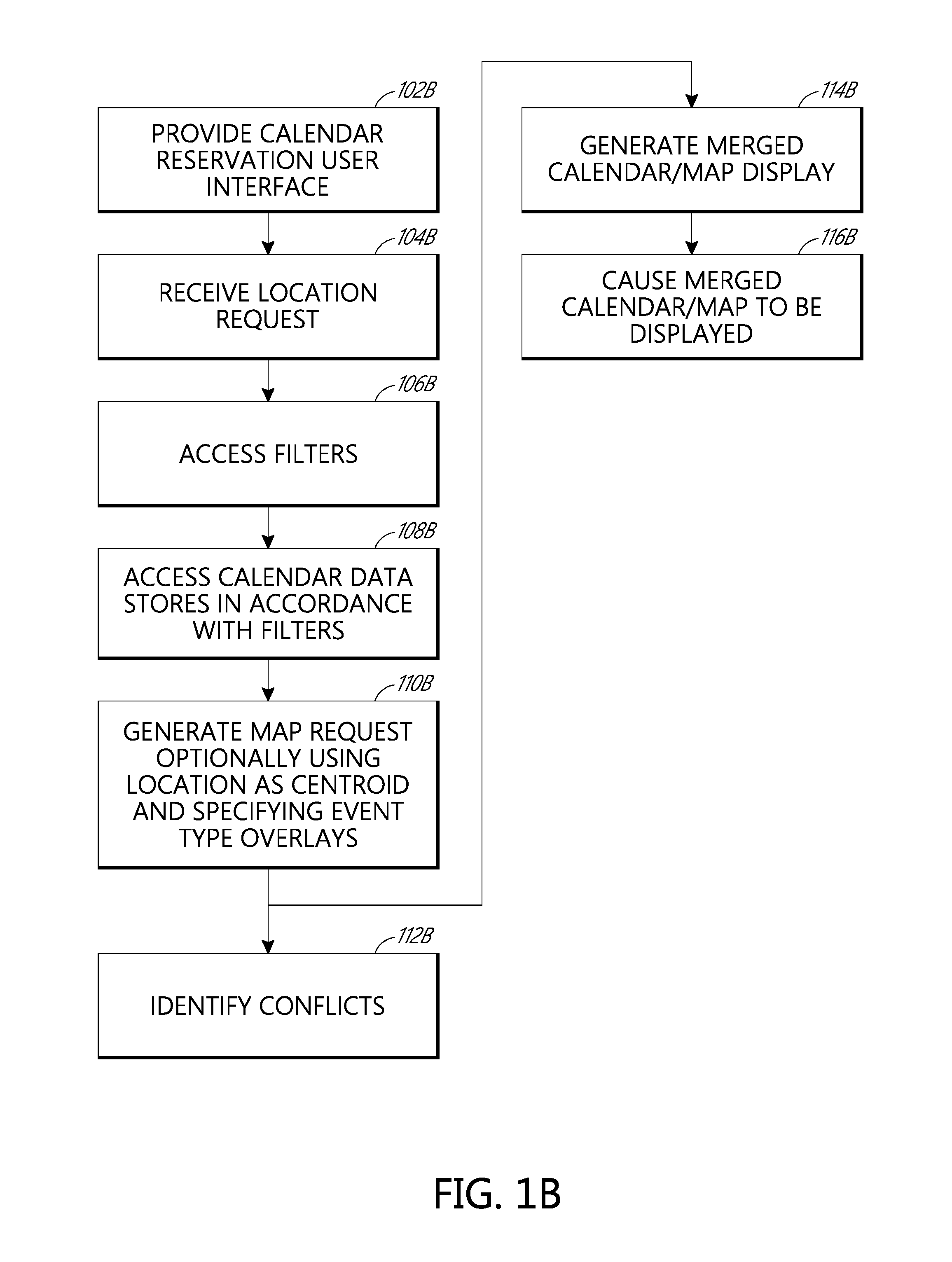 Event mapping system