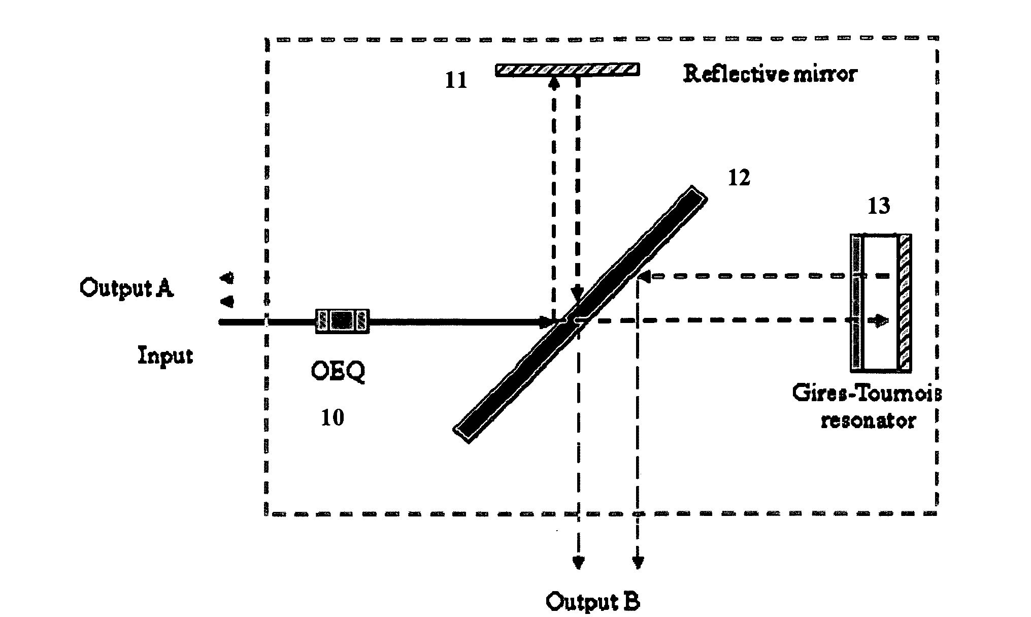 Intra-Channel Equalizing Optical Interleaver