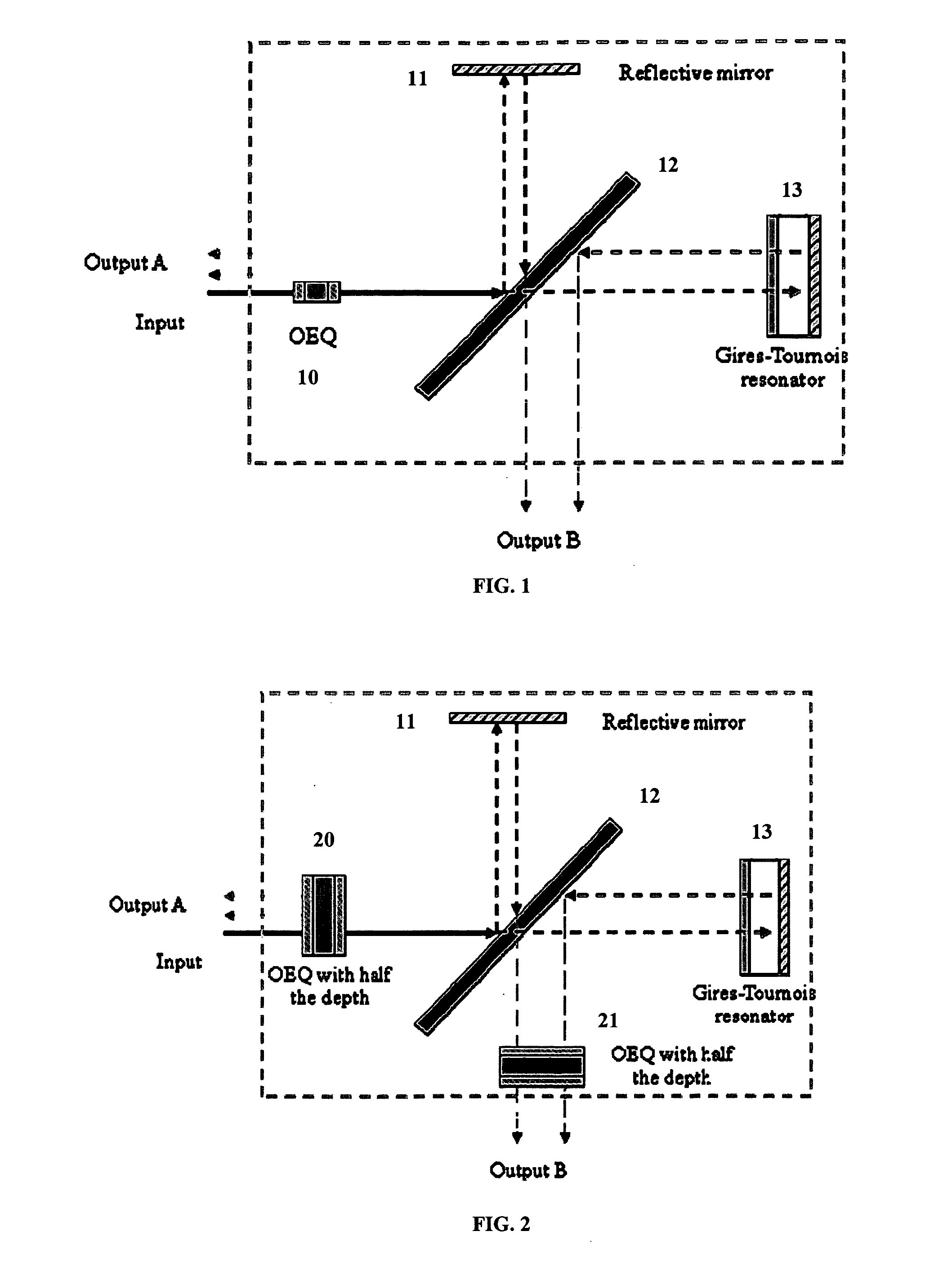 Intra-Channel Equalizing Optical Interleaver