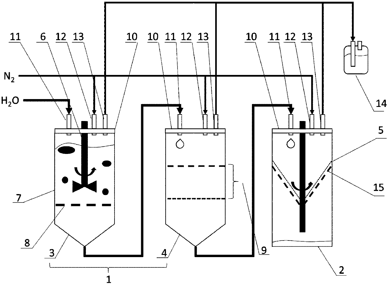 Intestinal content separation and recycling device and method and product thereof