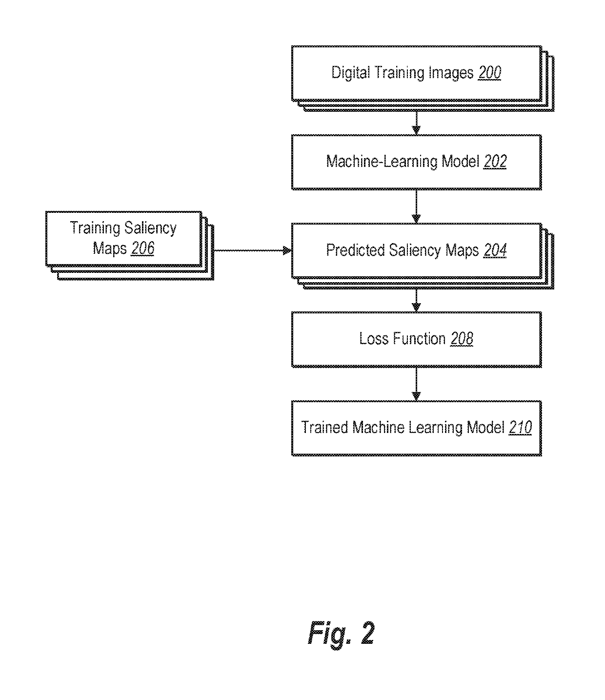 Generating image previews based on capture information