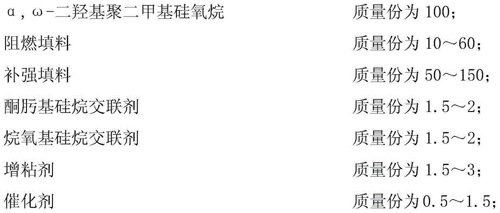 One-component flame-retardant deketoxime/alcohol room temperature vulcanized silicone sealant and preparation method