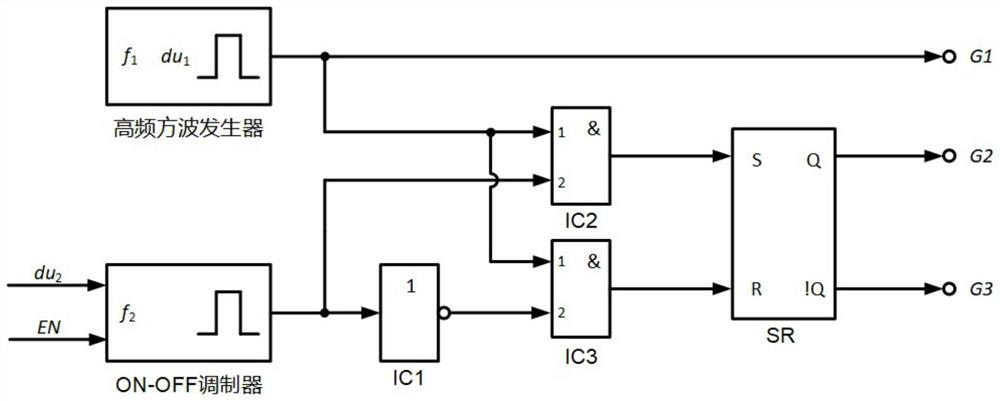 E2-type resonance driving circuit for MOSFET and modulation method of E2-type resonance driving circuit