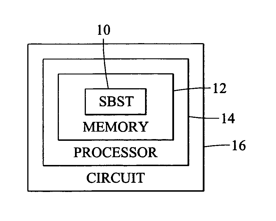 Method for test application and test content generation for AC faults in integrated circuits