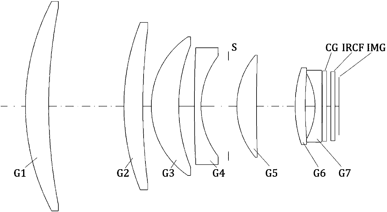 Multispectral extra-large aperture telescope objective