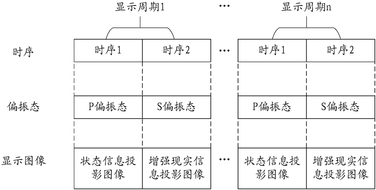 Head-up display device, control method thereof and vehicle