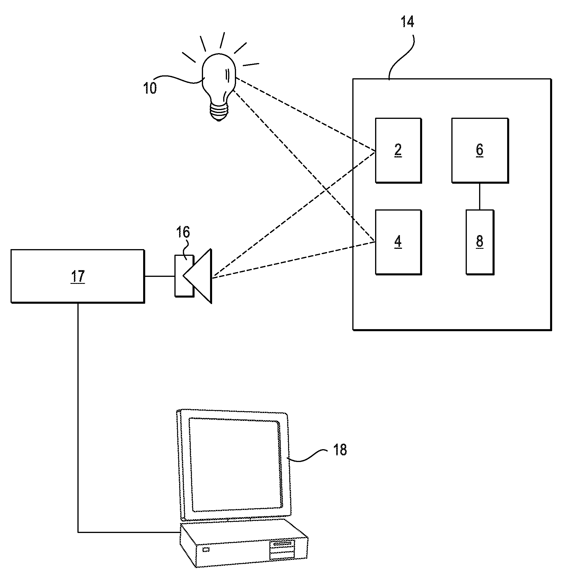 Devices for Controlling Computers and Devices