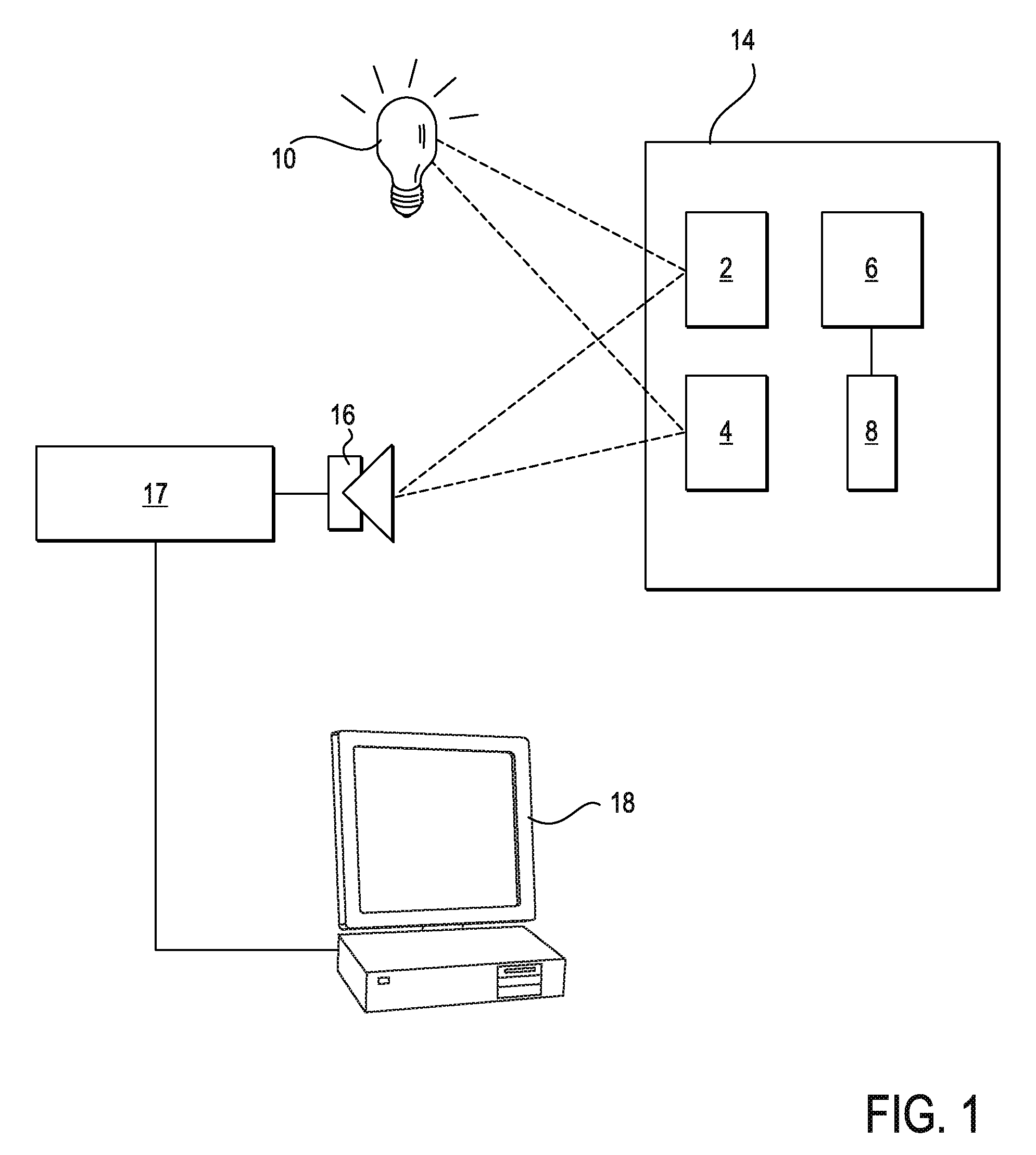 Devices for Controlling Computers and Devices