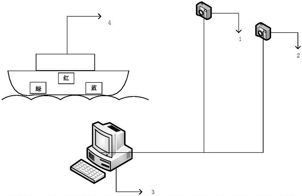 Machine vision-based ship hull six-degree-of-freedom measurement method