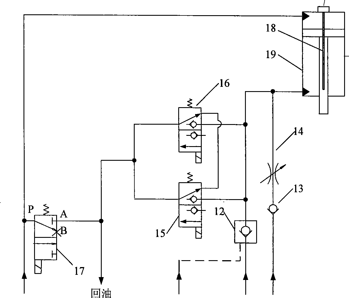 Hydraulic turbine drum valve electrohydraulic synchronous control system