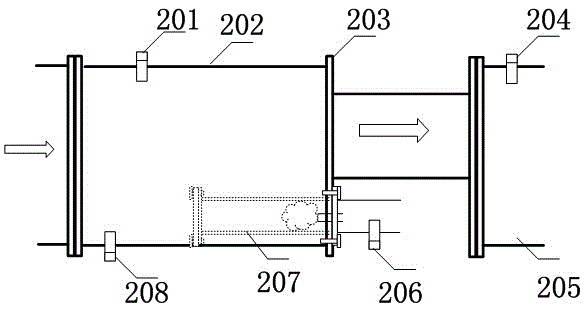 A rapid aging and evaluation device for scr catalyst powder