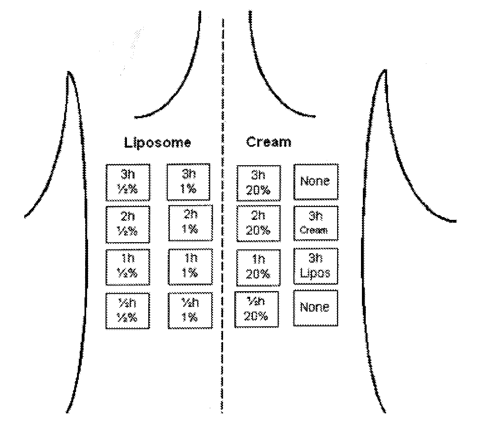 Method for non-therapeutic or therapeutic photodynamic skin treatment