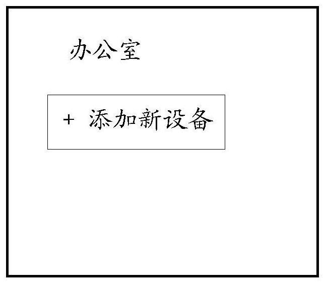 Equipment network access method based on Bluetooth Mesh network and device thereof and storage medium