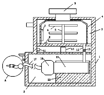 Intelligent atomization treatment box for pediatric internal medicine