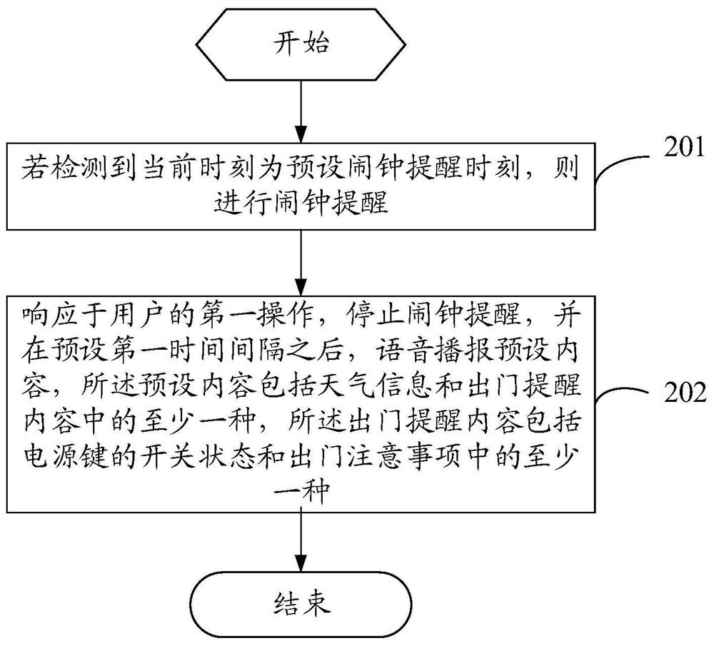 A kind of alarm clock reminding method and mobile terminal