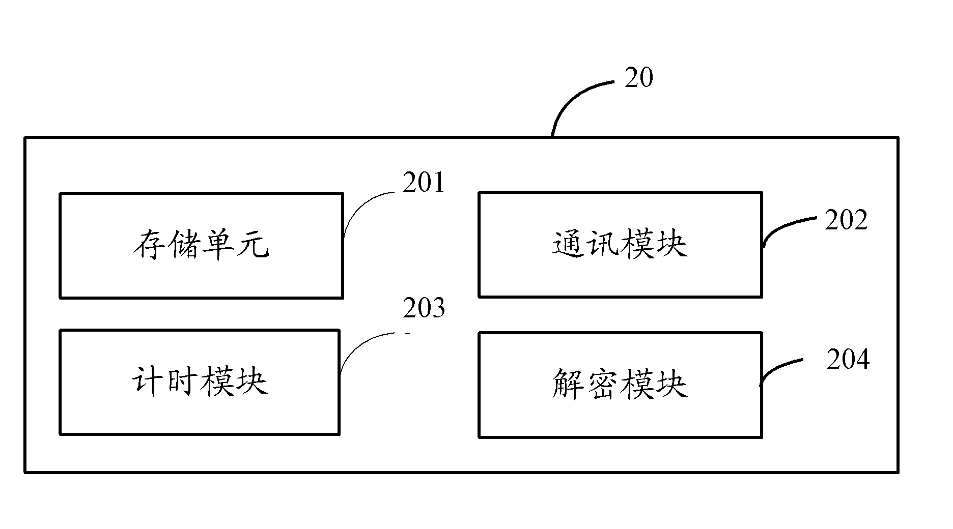 File encryption and decryption system, encryption and decryption devices and encryption and decryption methods