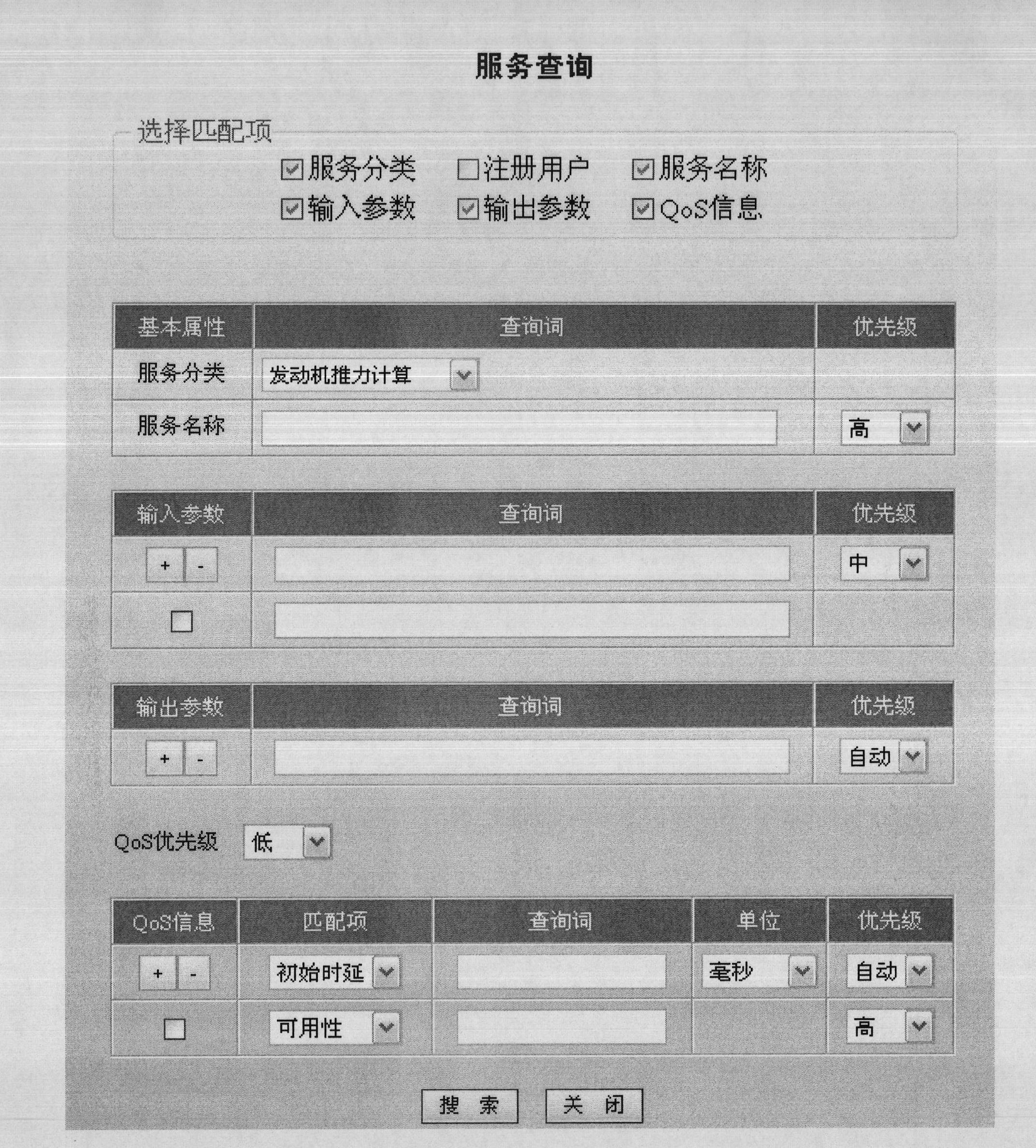 Abstract service logic-based interactive semantic Web service dynamic combination method