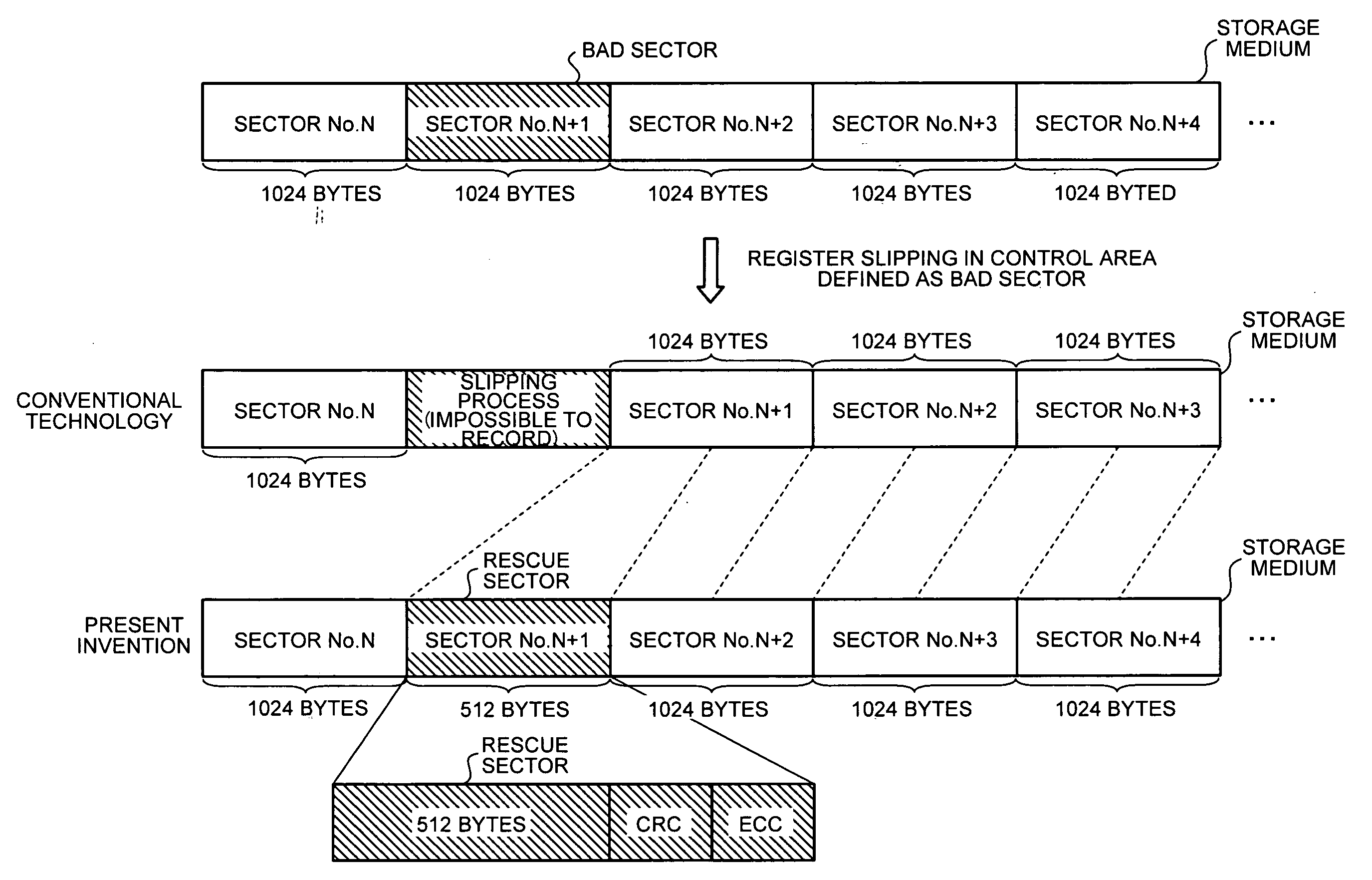 Storage device, memory, terminal, server, server-client system, storage medium, and control device