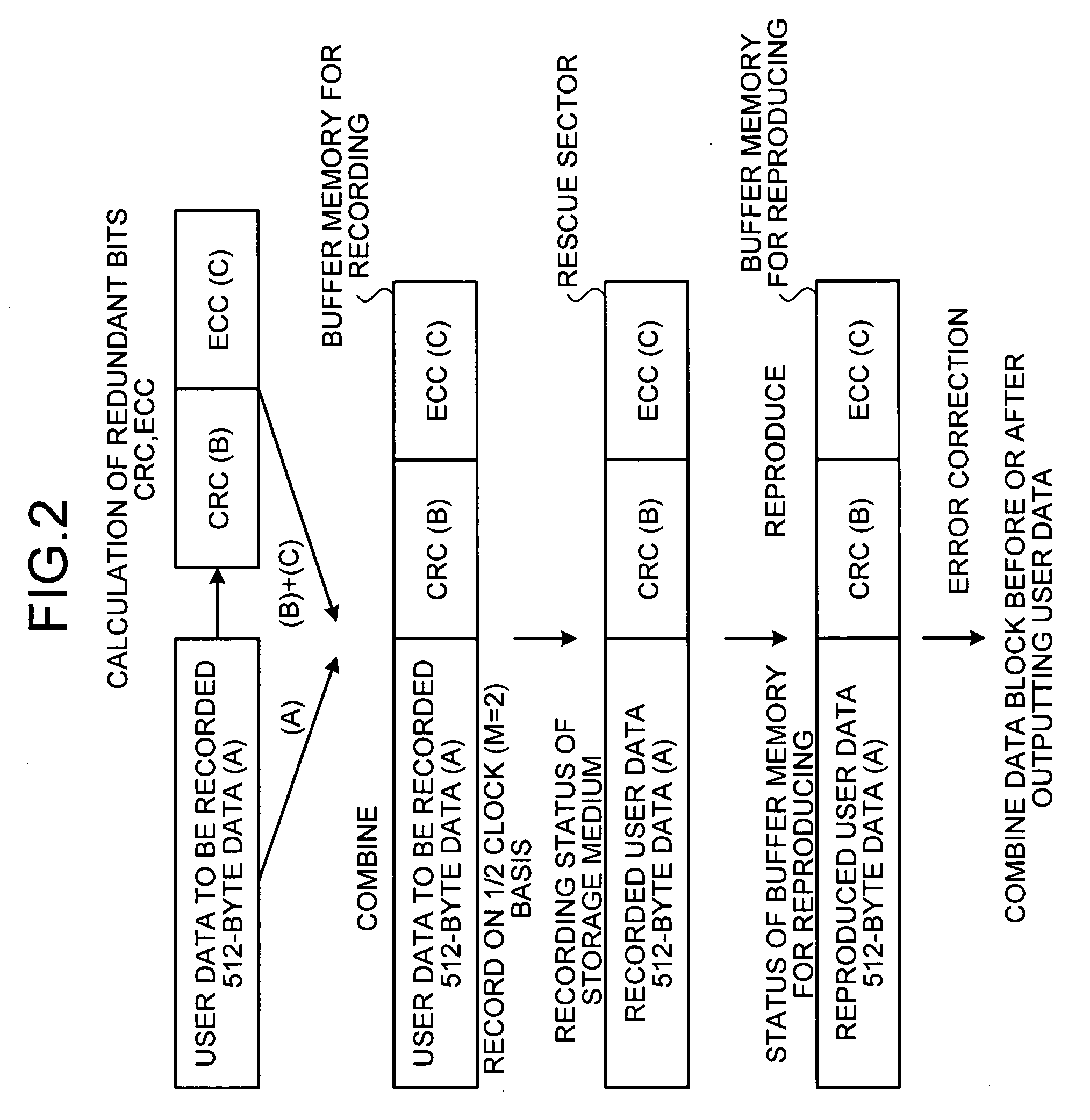 Storage device, memory, terminal, server, server-client system, storage medium, and control device