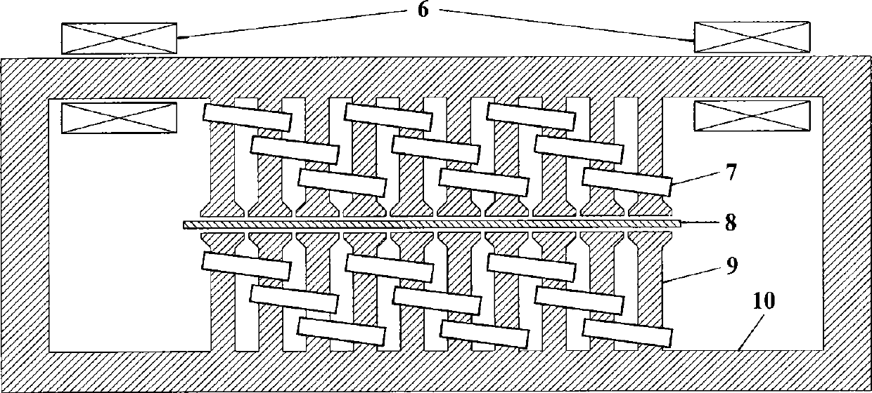 High temperature superconduction flux pump