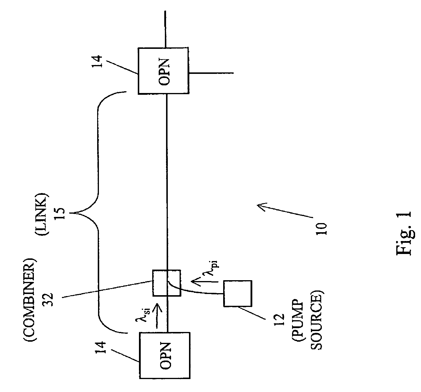 Optical transmission systems including optical amplifiers, apparatuses and methods