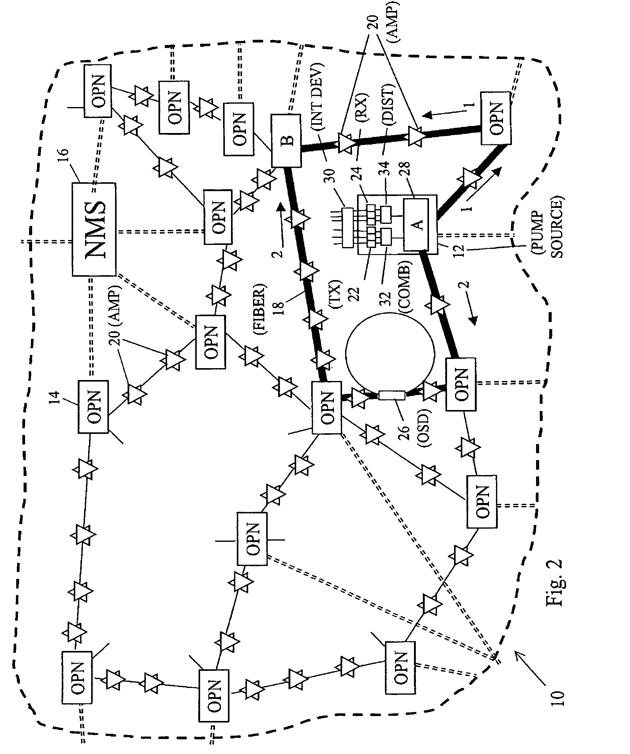 Optical transmission systems including optical amplifiers, apparatuses and methods