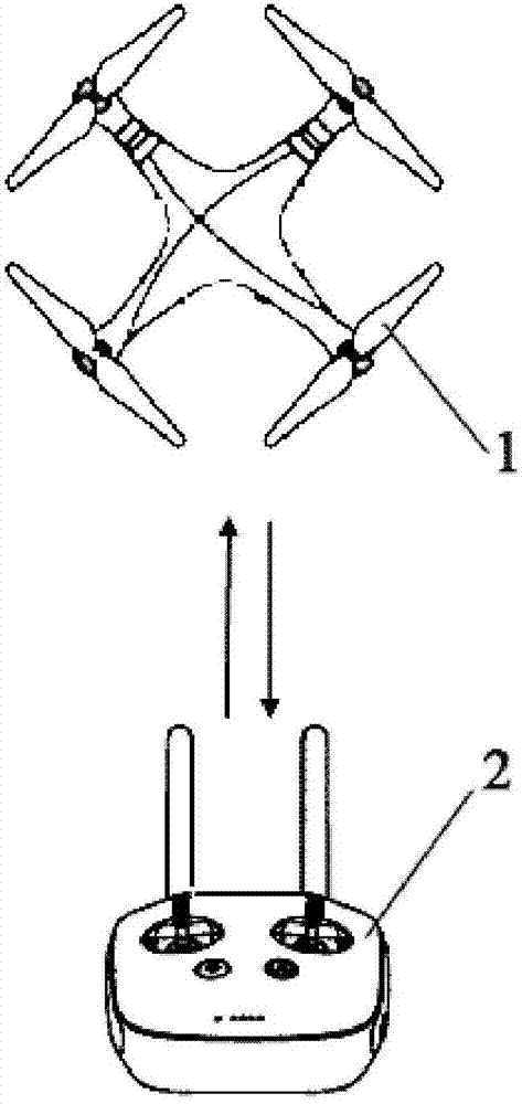 Unmanned aerial vehicle, remote controller and control method thereof