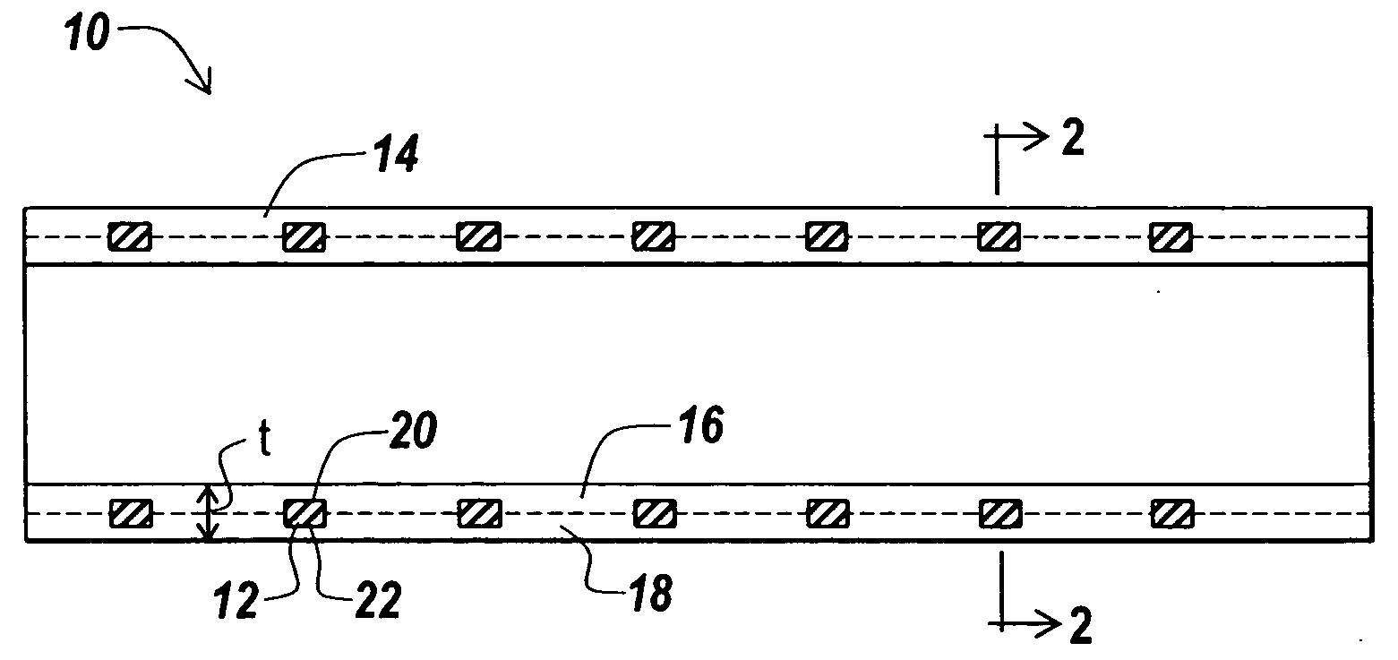 Covered stent and method of covering a stent