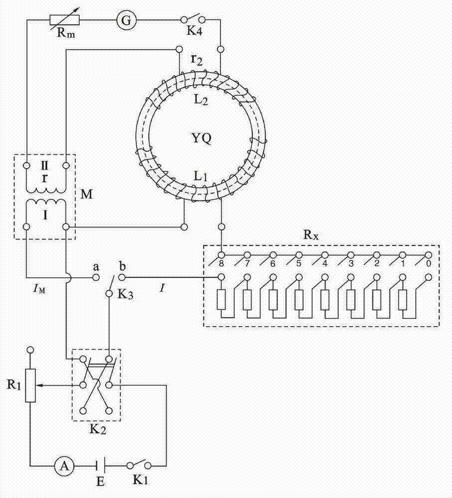 Ballistic galvanometer measuring hysteresis loop of ferromagnetic medium method