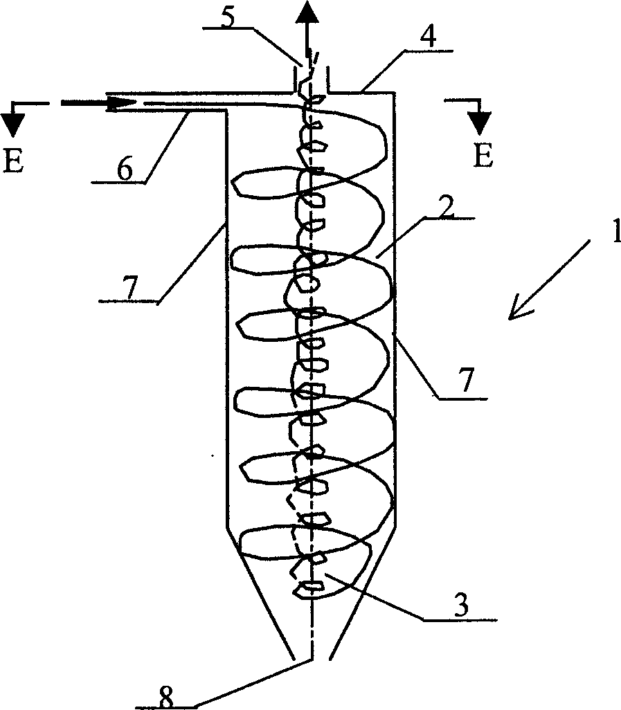 Response operator for gasifying solid fuels