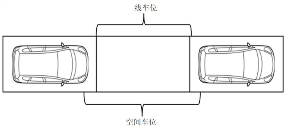 Valet parking control method, device and equipment and vehicle