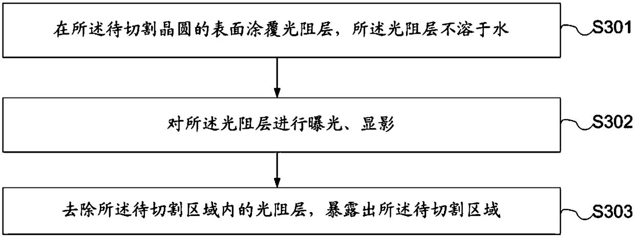 LED chip and cutting method thereof