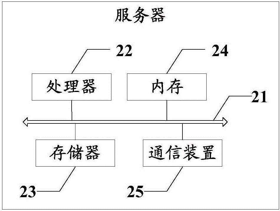 Article marking management method and apparatus