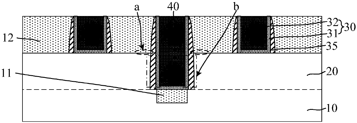 Semiconductor structure and forming method thereof