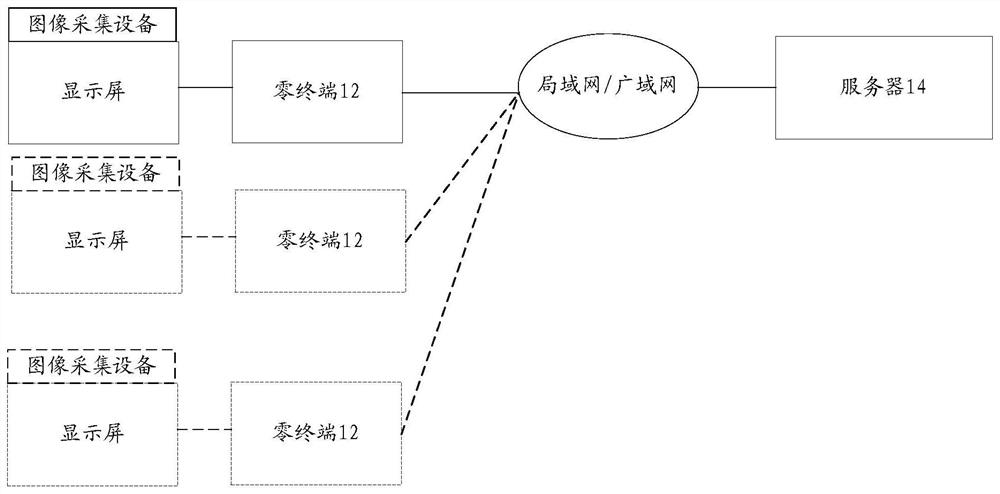 Image display processing method, device and system