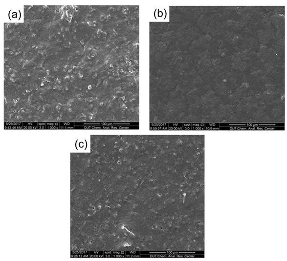 A kind of PFA coating containing micro-nano composite filler and preparation method thereof