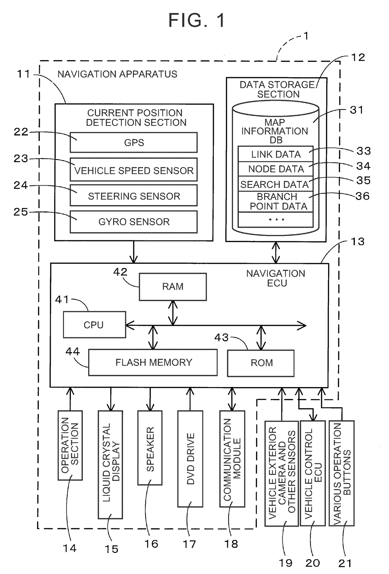 Automatic driving assistance system, automatic driving assistance method, and computer program