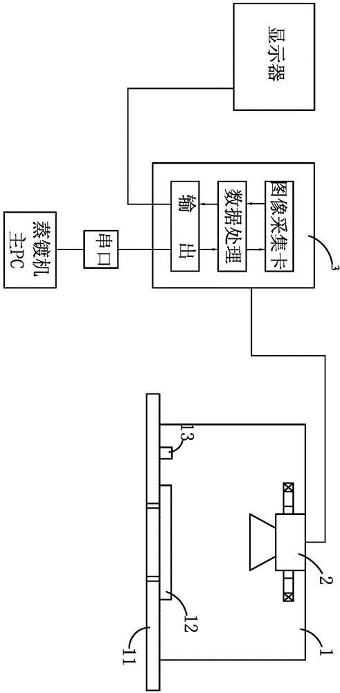 Alignment device for metal mask plate