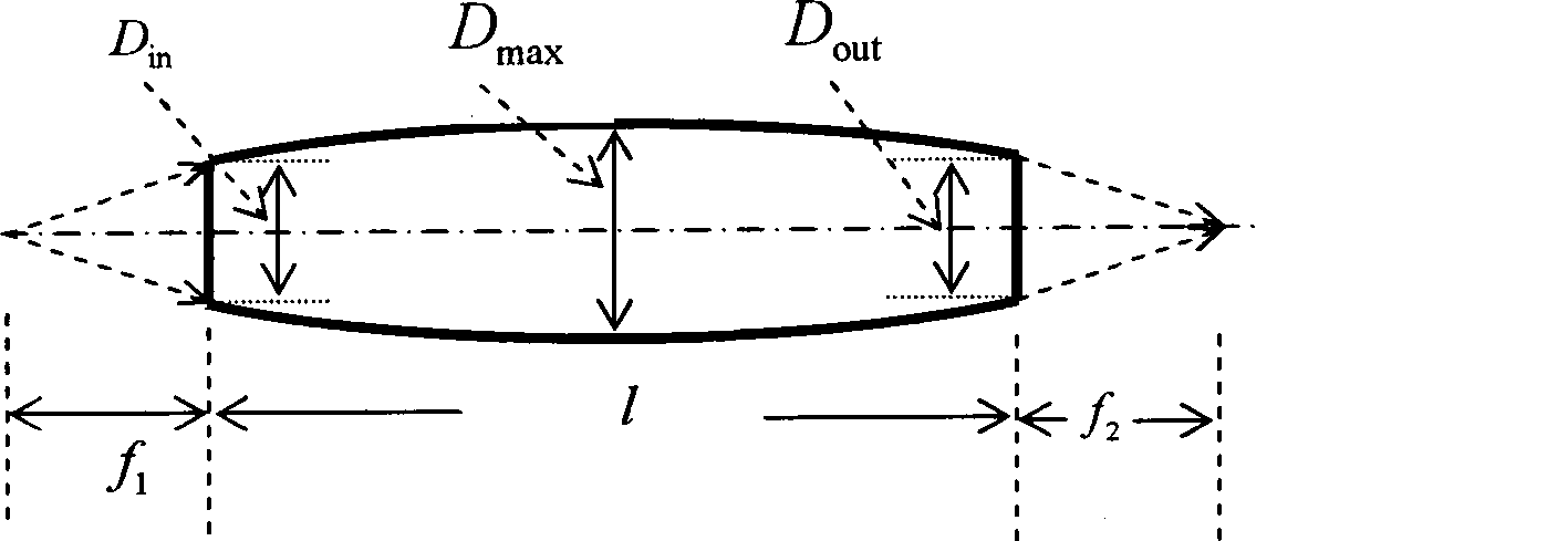 Micro-beam X-ray fluorescence equipment used for atmosphere particle single-particle analysis