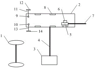 Public security face recognition acquisition device